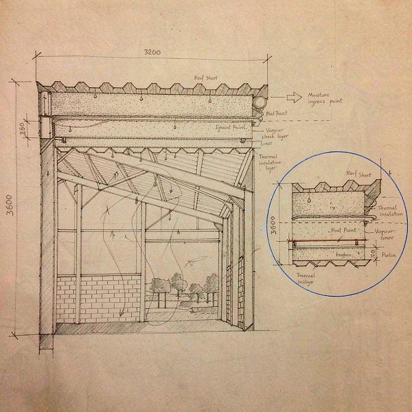 How to prevent condensation in a steel structure workshop