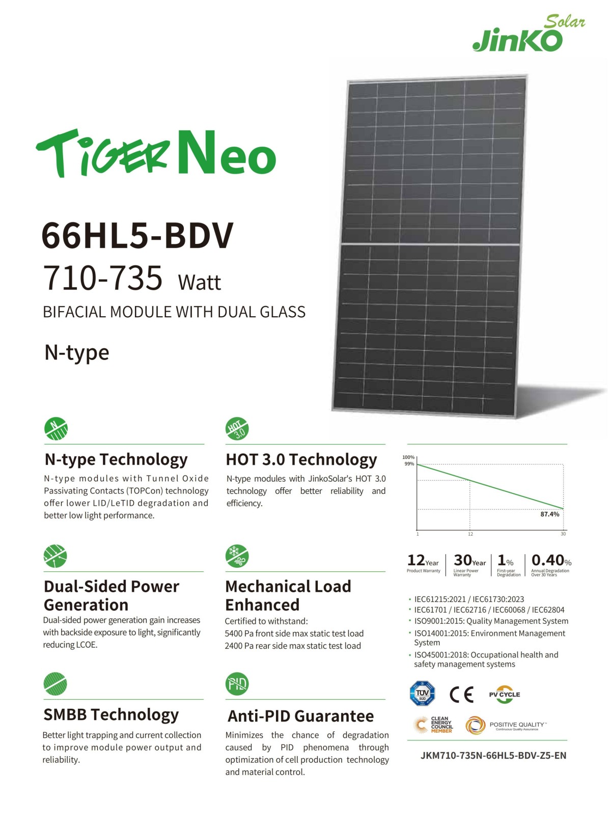 JKM710-735N-66HL5-BDV-Z5-EN_01 TiGER Neo 66HL5-BDV 710-735 watt BIFACIAL MODULE WITH DUAL GLASS