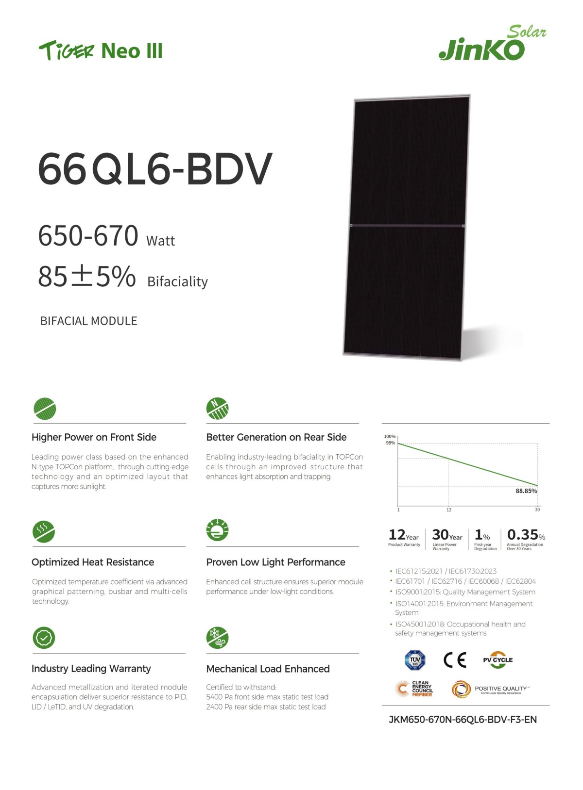 JKM650-670N-66QL6-BDV-F3-EN_01 TiGER Neo 66QL6-BDV 650-670 Watt 85±5% Bifaciality BIFACIAL MODULE