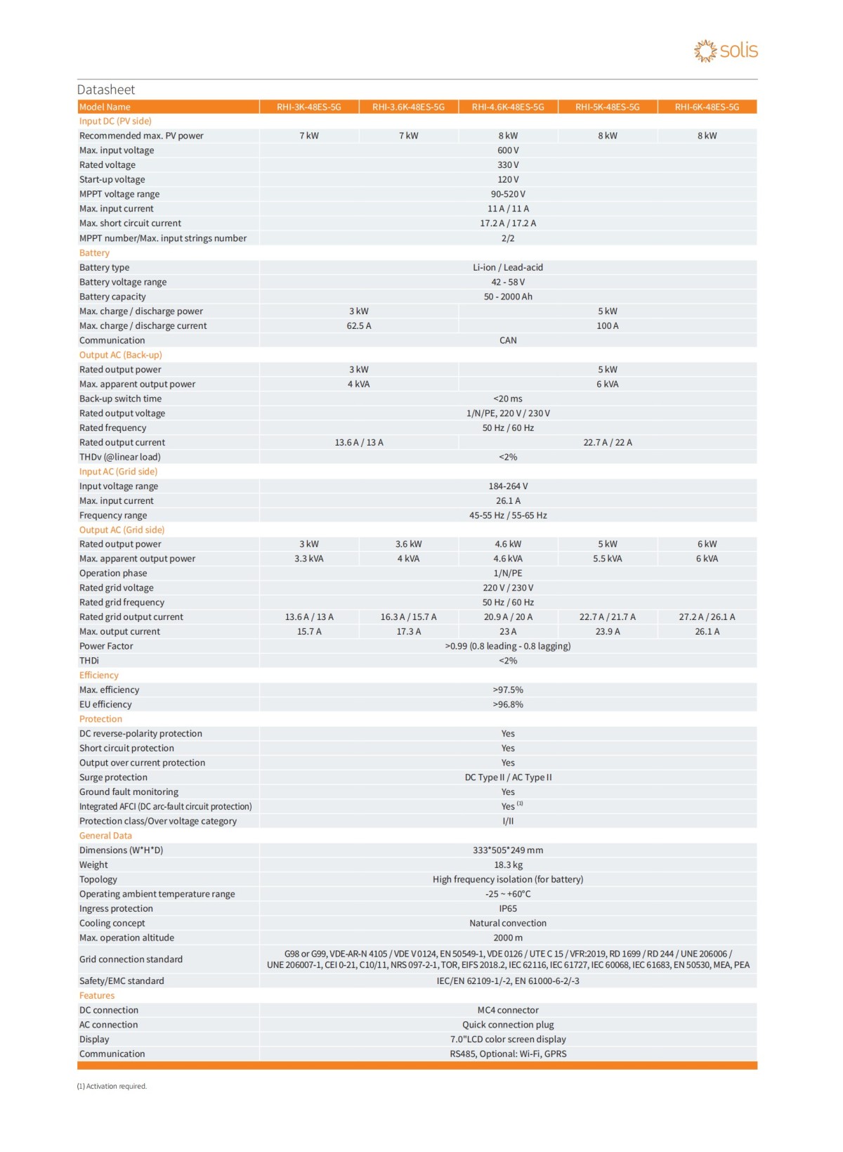 Solis_datasheet_RHI-(3-6)K-48ES-5G_Global_V2,5_2022_12_01 1789526569958677677183737856.jpg@!w400