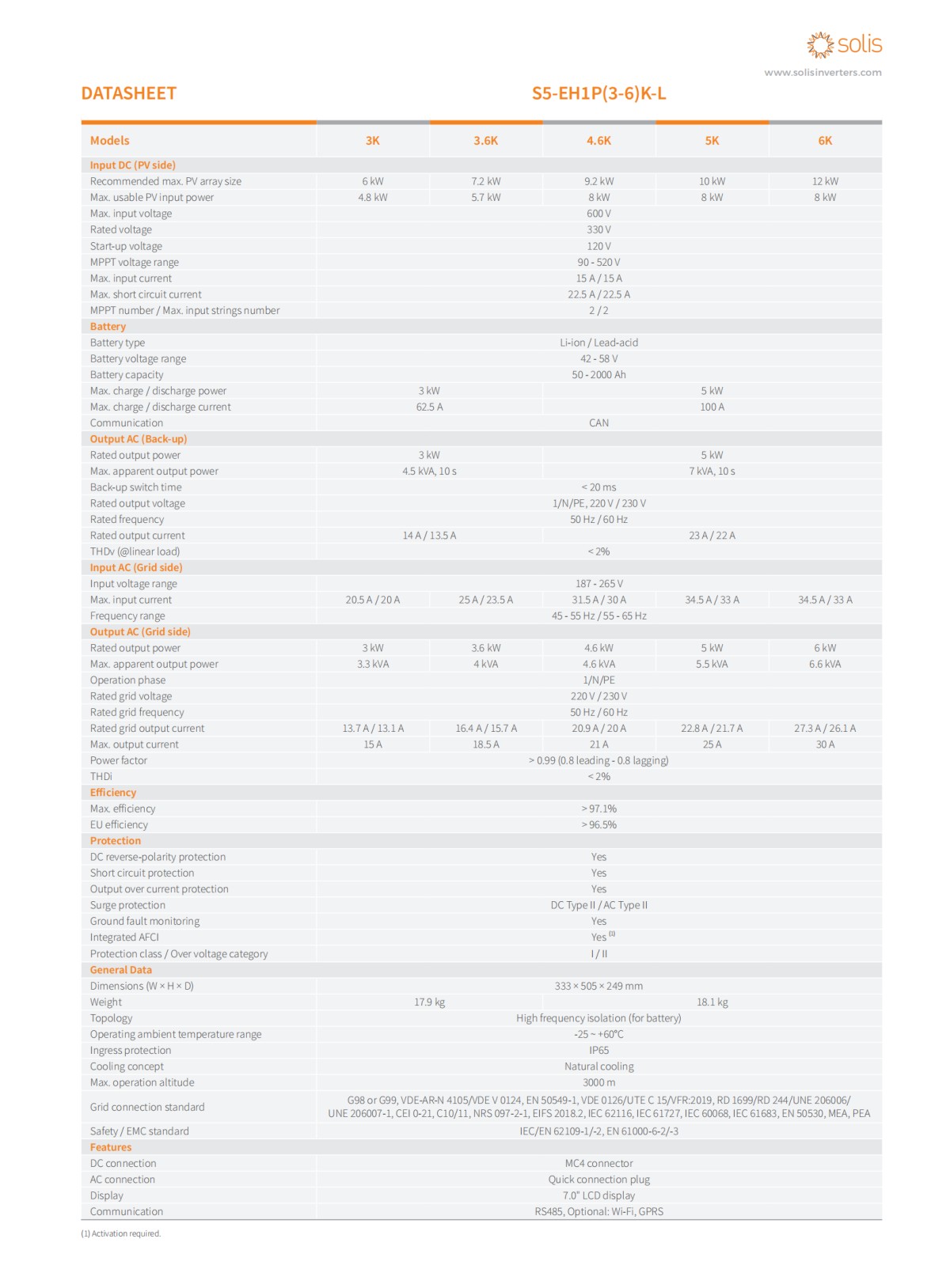 Solis_datasheet_S5-EH1P(3-6)K-L_Global_V3,7_202412_01 1789527709958682458627387392.png@!w400
