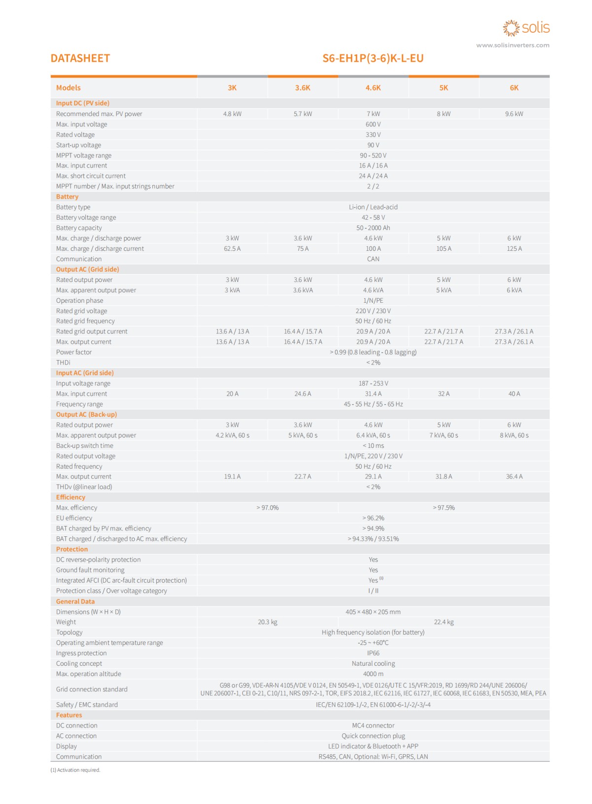 Solis_datasheet_S6-EH1P(3-6)K-L-EU_Global_V3,4_202411_01 1789527984958683612069367808.png@!w400