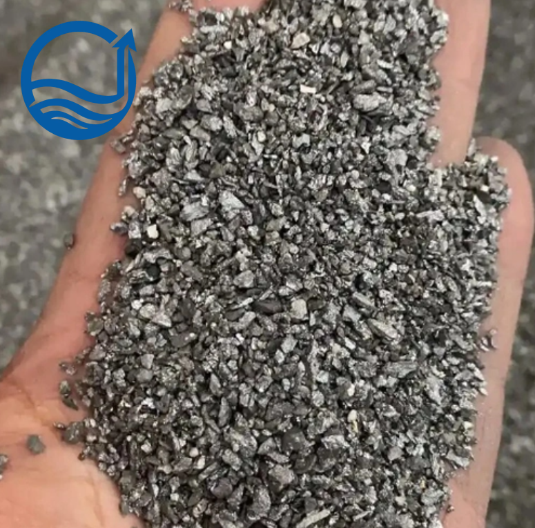 Polvo de ferrosilicio