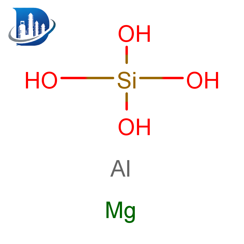 Silicate d'aluminium et de magnésium