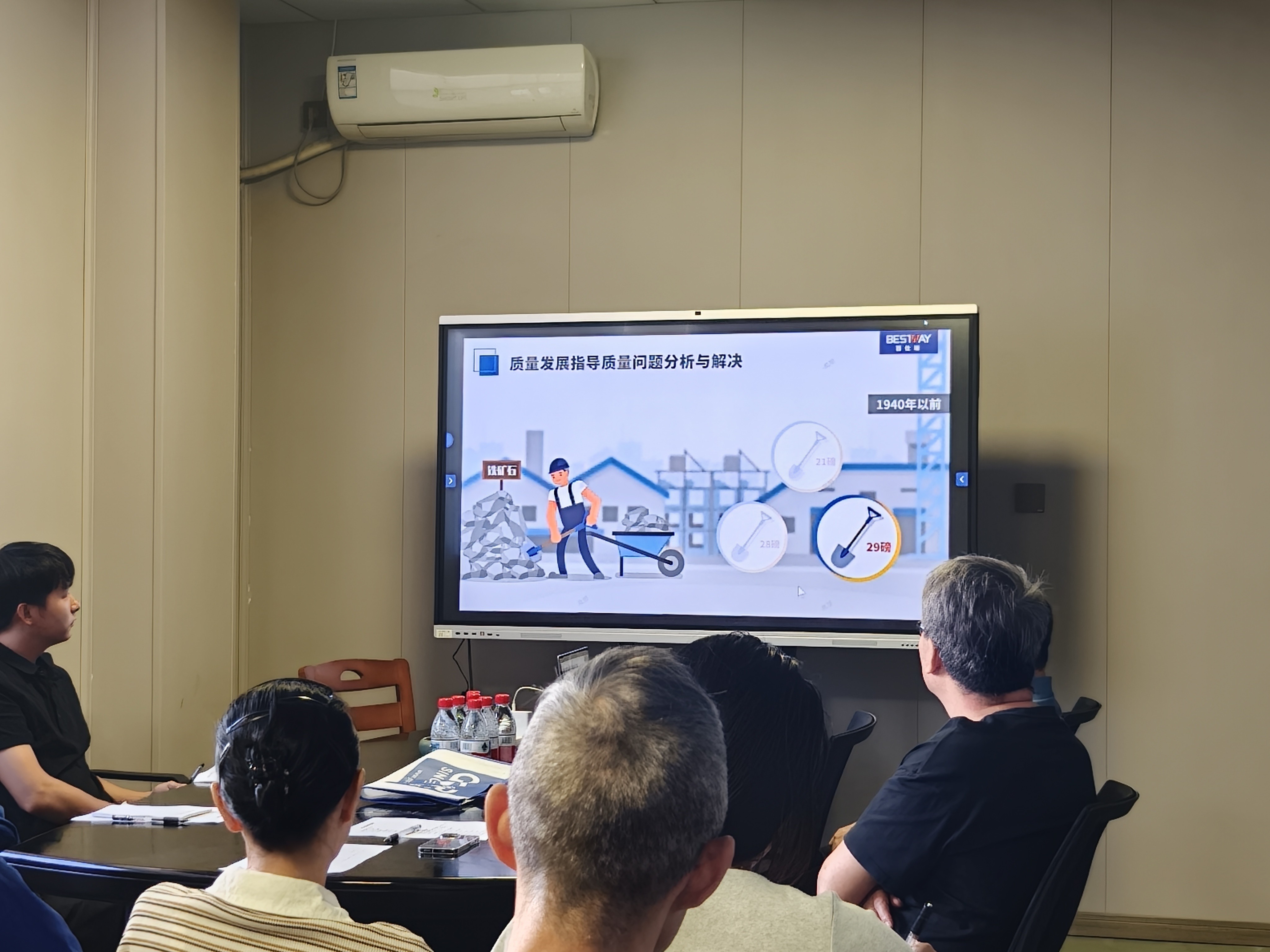 Weekly quality control training in our meeting room