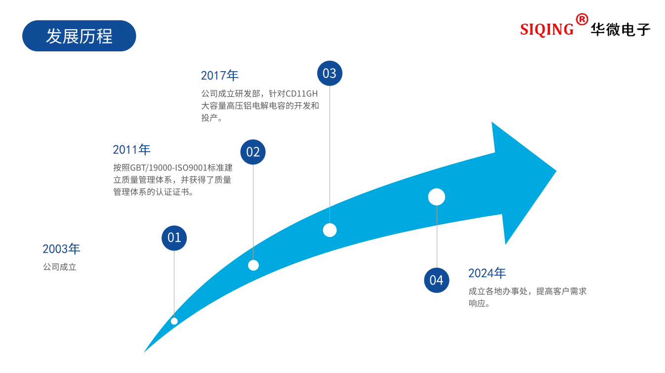 微信图片_20250507100751.png
