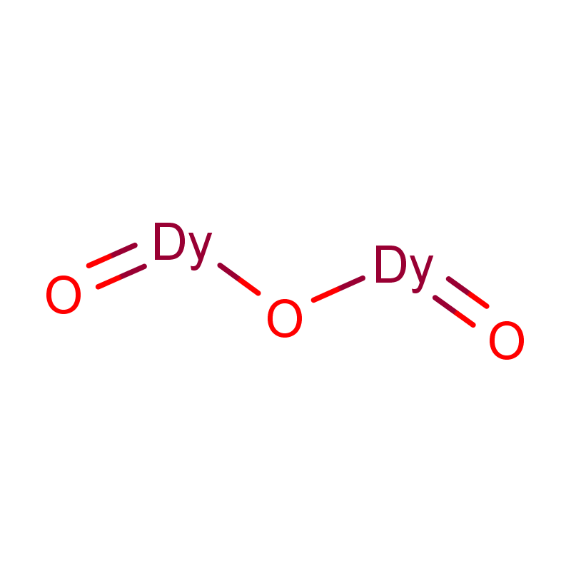 Dysprosium oxide CAS#1308-87-8
