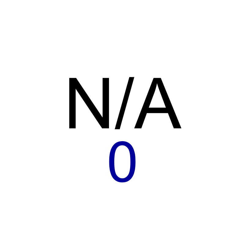 Polypropylene Glycol CAS#25322-69-4