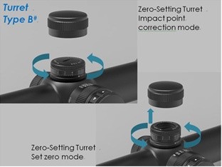 Zero Adjustment Regulator