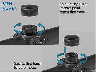 Zero Adjustment Regulator