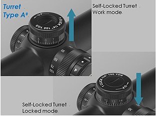 Self-locking adjuster