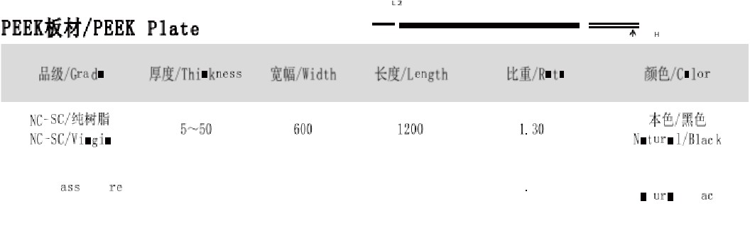 PEEK Rod / PEEK Sheet Z S - 1 0 0