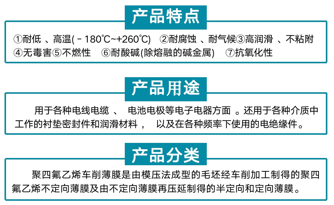 PTFE Film