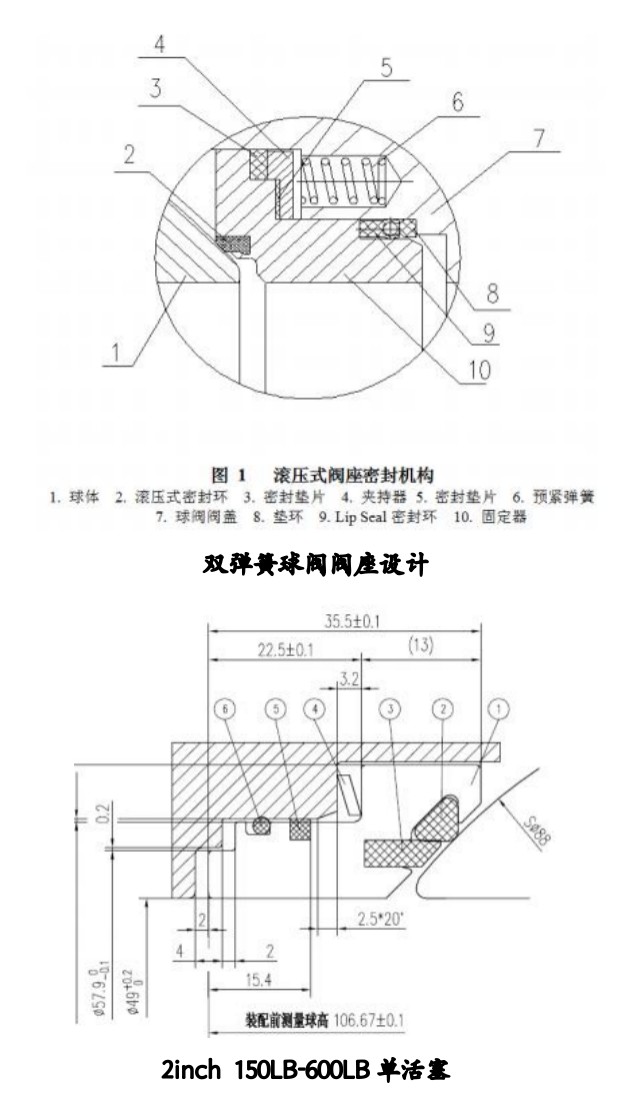 Valve Seat Assembly Sealing Technology