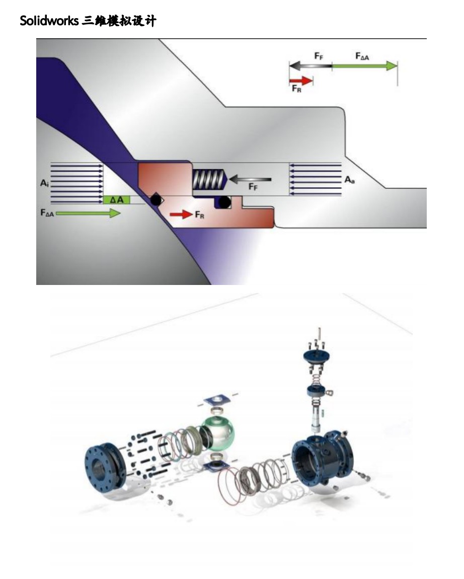 Valve Seat Assembly Sealing Technology