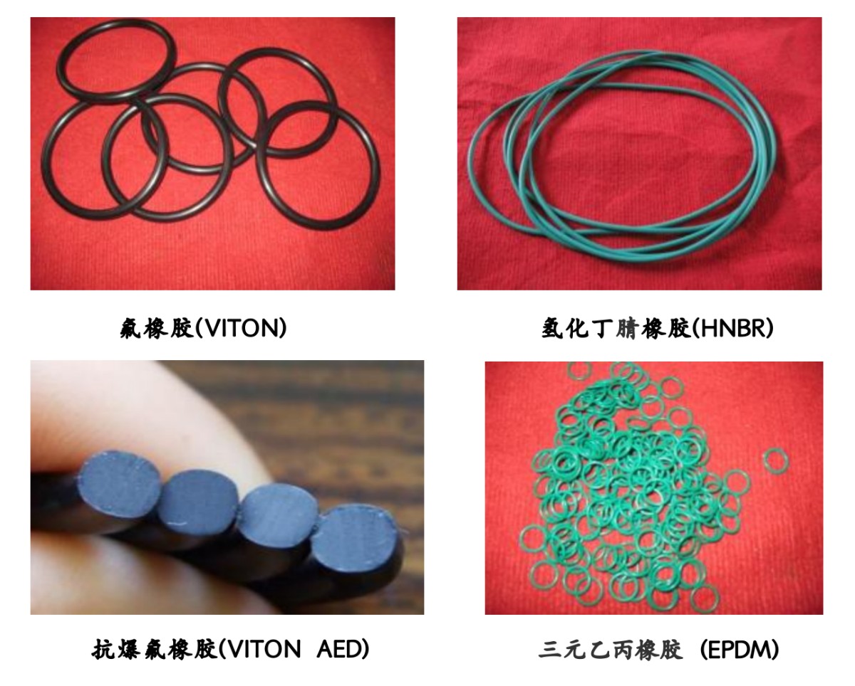 Rubber Sealing Technology