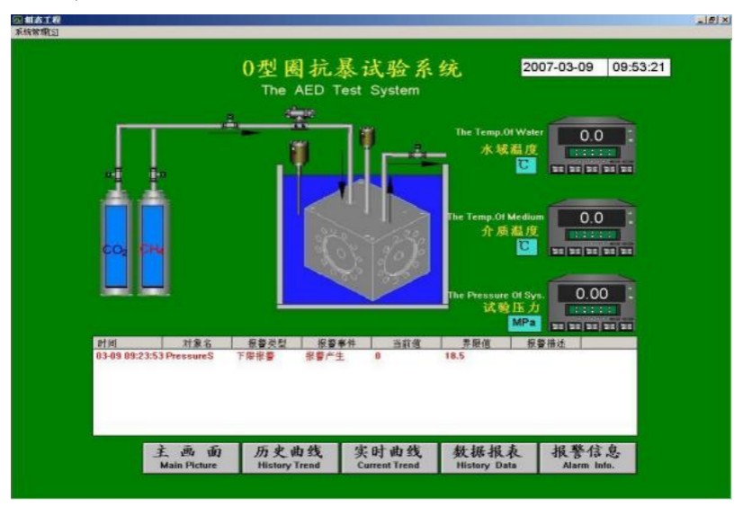 Rubber Sealing Technology