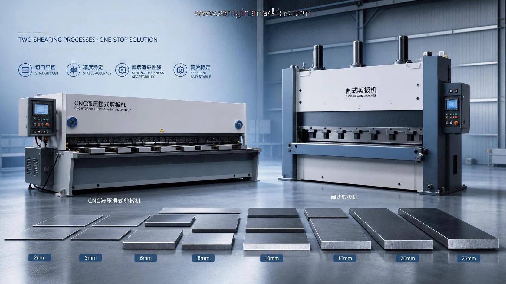 Cizalla de viga oscilante hidráulica CNC vs. cizalla guillotina: ¿cuál se adapta mejor a su línea? Cizalla de viga oscilante hidráulica CNC vs. cizalla guillotina: ¿cuál se adapta mejor a su línea?
