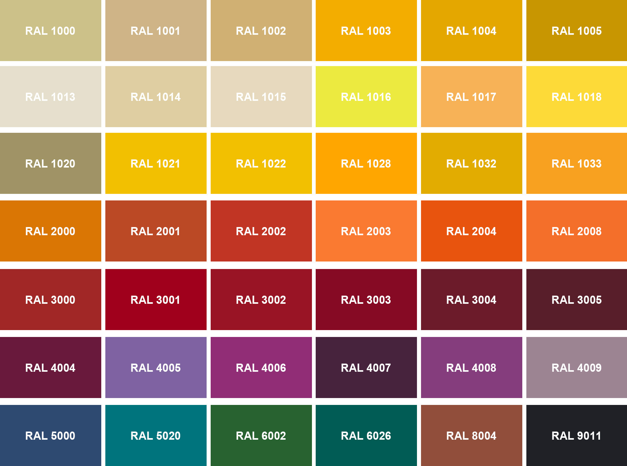 RAL 色卡.jpg Pattern Printing / Pattern Color Coating Coil