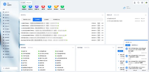 Интегрированная цепочка поставок