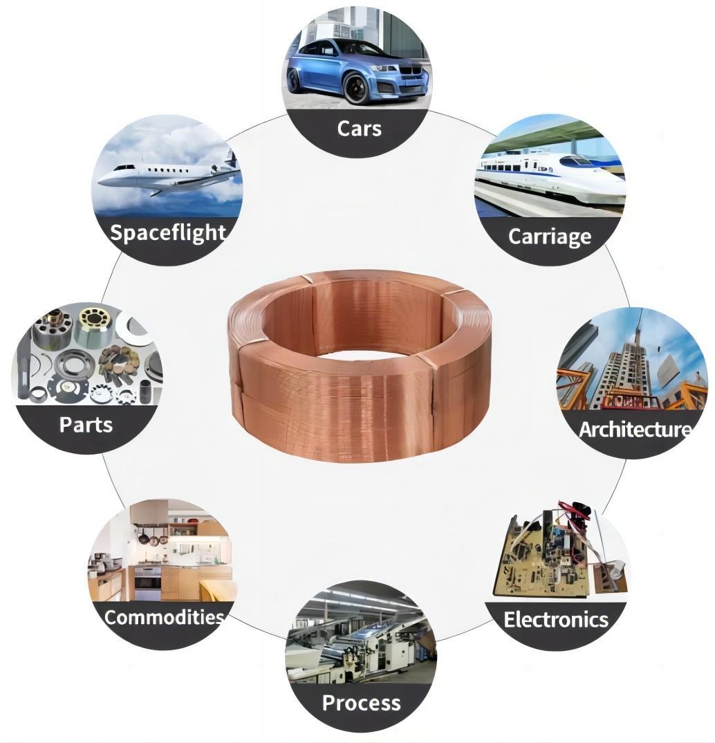 311ea5d5d0a89bb789342b77246f0222 C10100 Copper Pipe