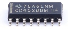 CD4028BM96