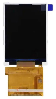 3.2
