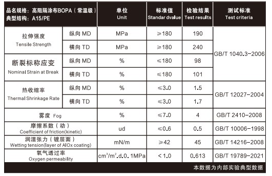 2 Nylon film for Food packaging