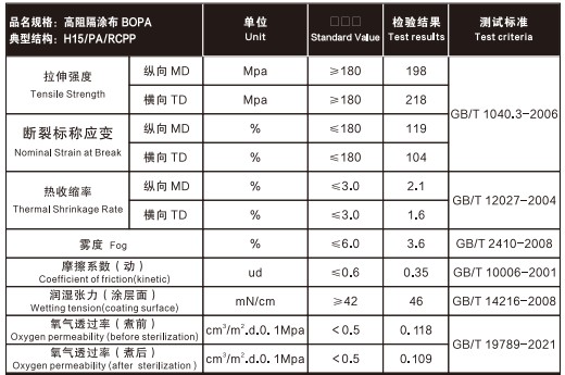 High-temperature steaming high-barrier nylon film