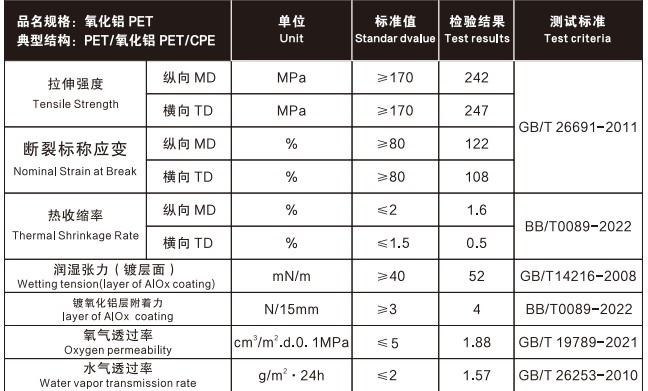 High-barrier aluminum oxide PET film for food