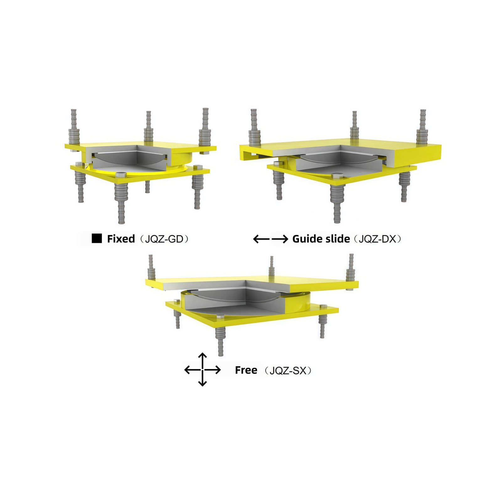 JQZ range of bridge spherical bearings