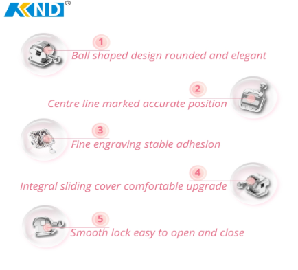 9G Metal Self Ligating Brackets