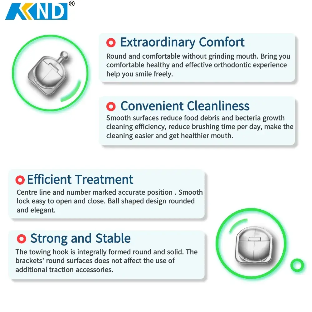 3G Metal Self Ligating Brackets-Yancheng KND Medical Instrument Co.Ltd