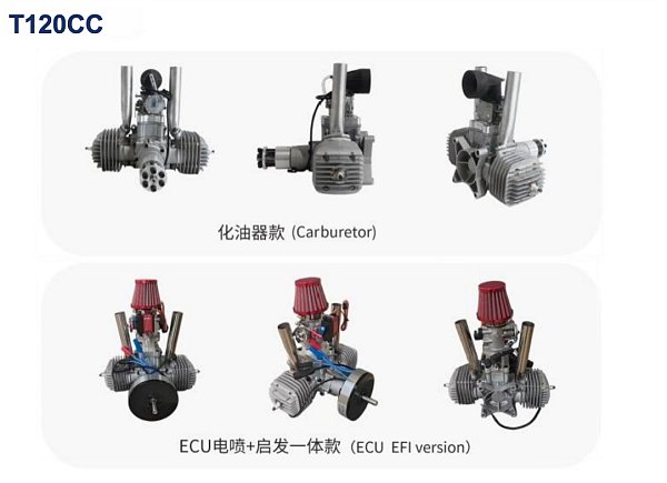Drone Engine T120CC