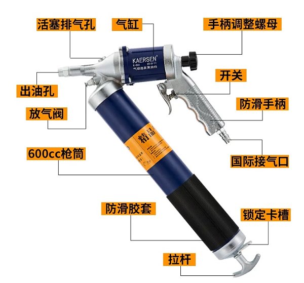 Pneumatic Grease Guns