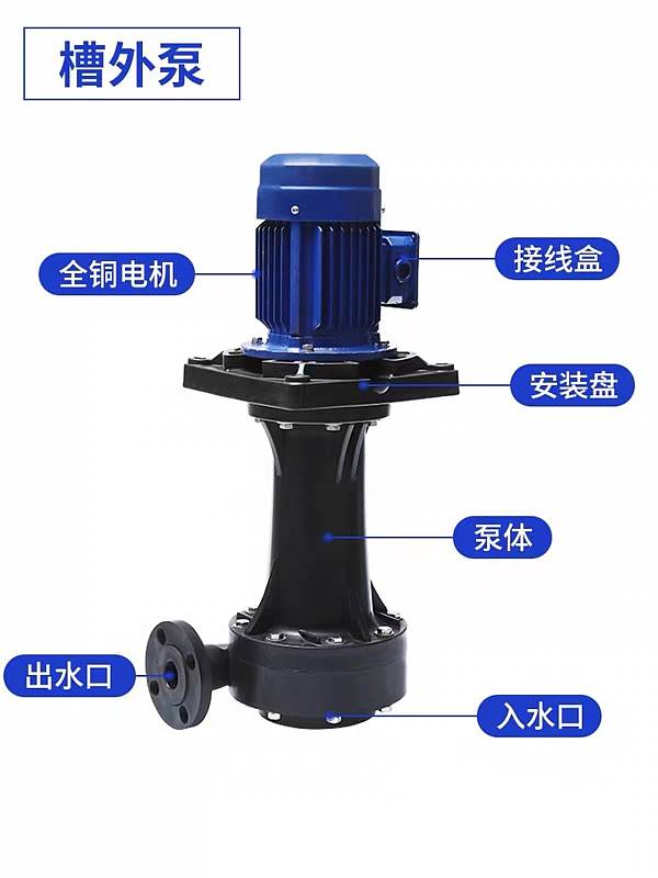 Exhaust pump