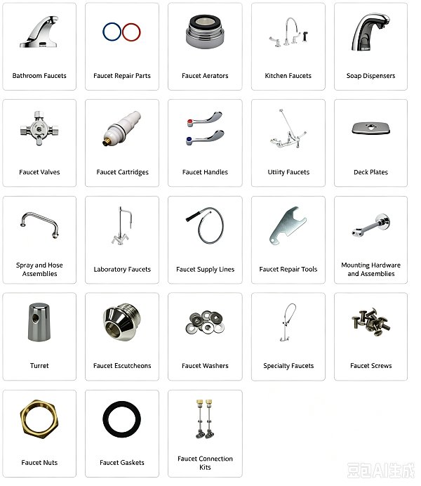 Faucets & Faucet Repair Parts