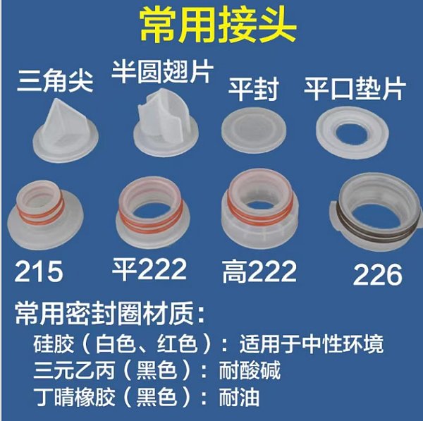 Water Filters and Accessories