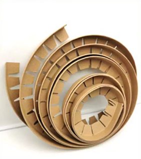 Wrap-around Paper Edge Protector