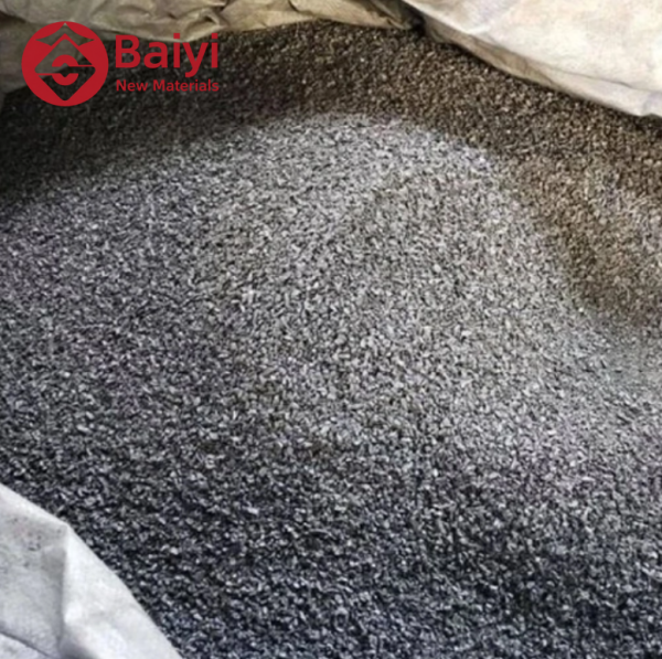 Ferrosilicon Powder