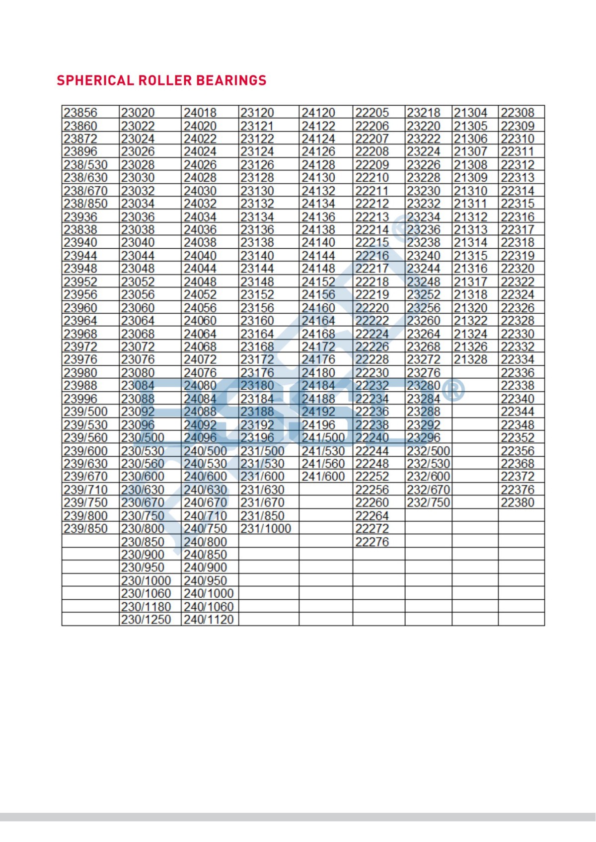 矿山用轴承水印_6