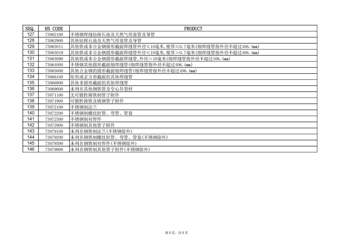 P020210428596388925749_页面_5.jpg