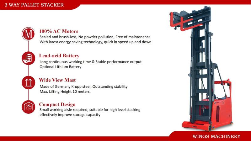 3 WAY PALLET STACKER -3.jpg