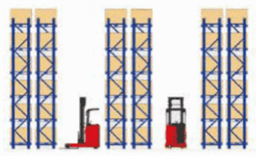 Electric Reach Stacker.png