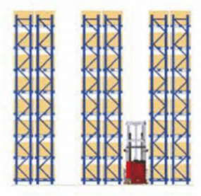 Rack height for 3-Way Pallet Stacker.png