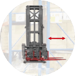 3-way electric pallet stacker（1）.png