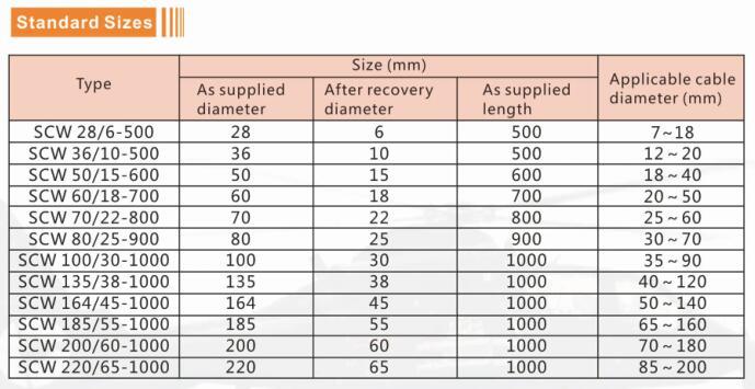 Open shrink sleeve medium-walled with adhesive123.jpg