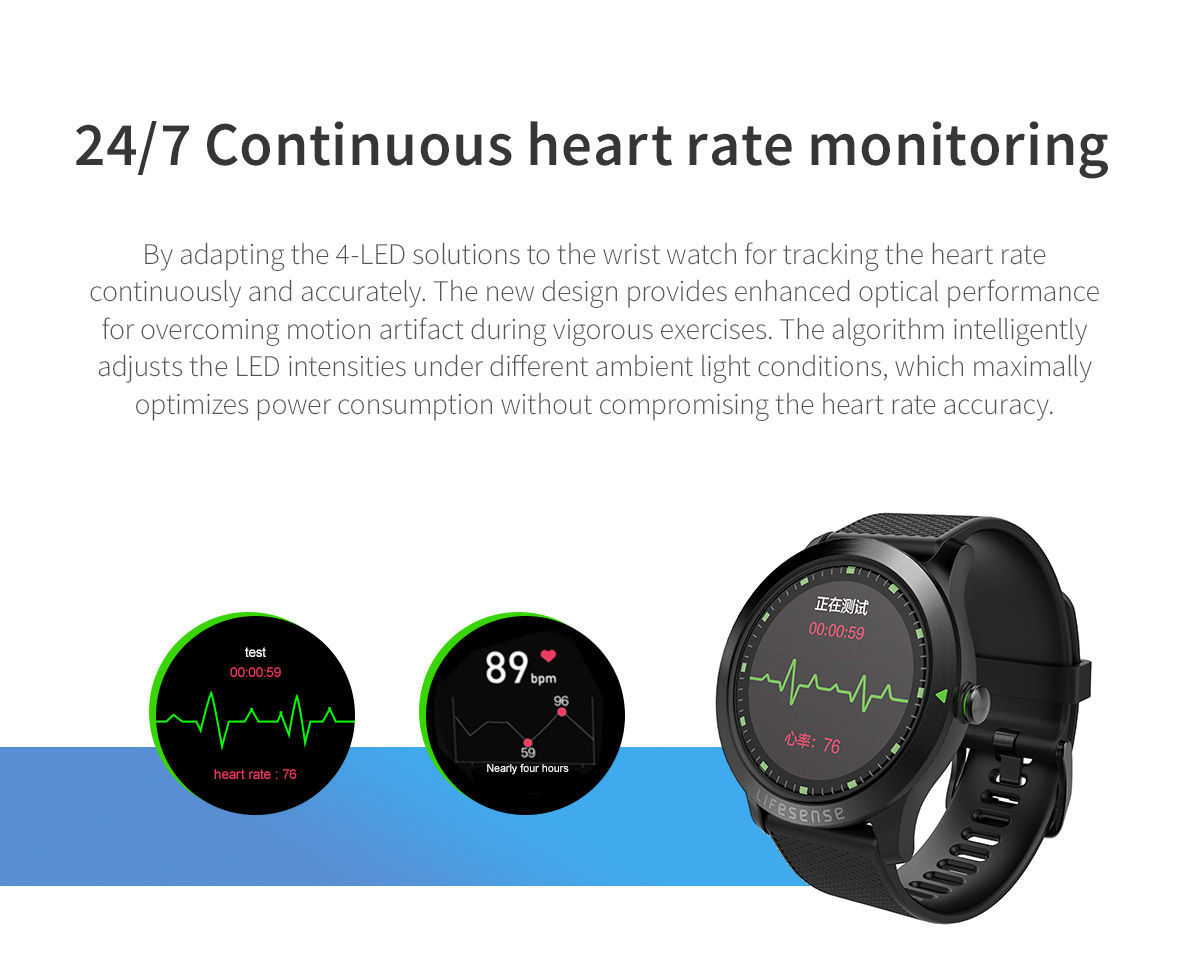 Bracelet Bluetooth Heart Rate Monitor Producer Transtek