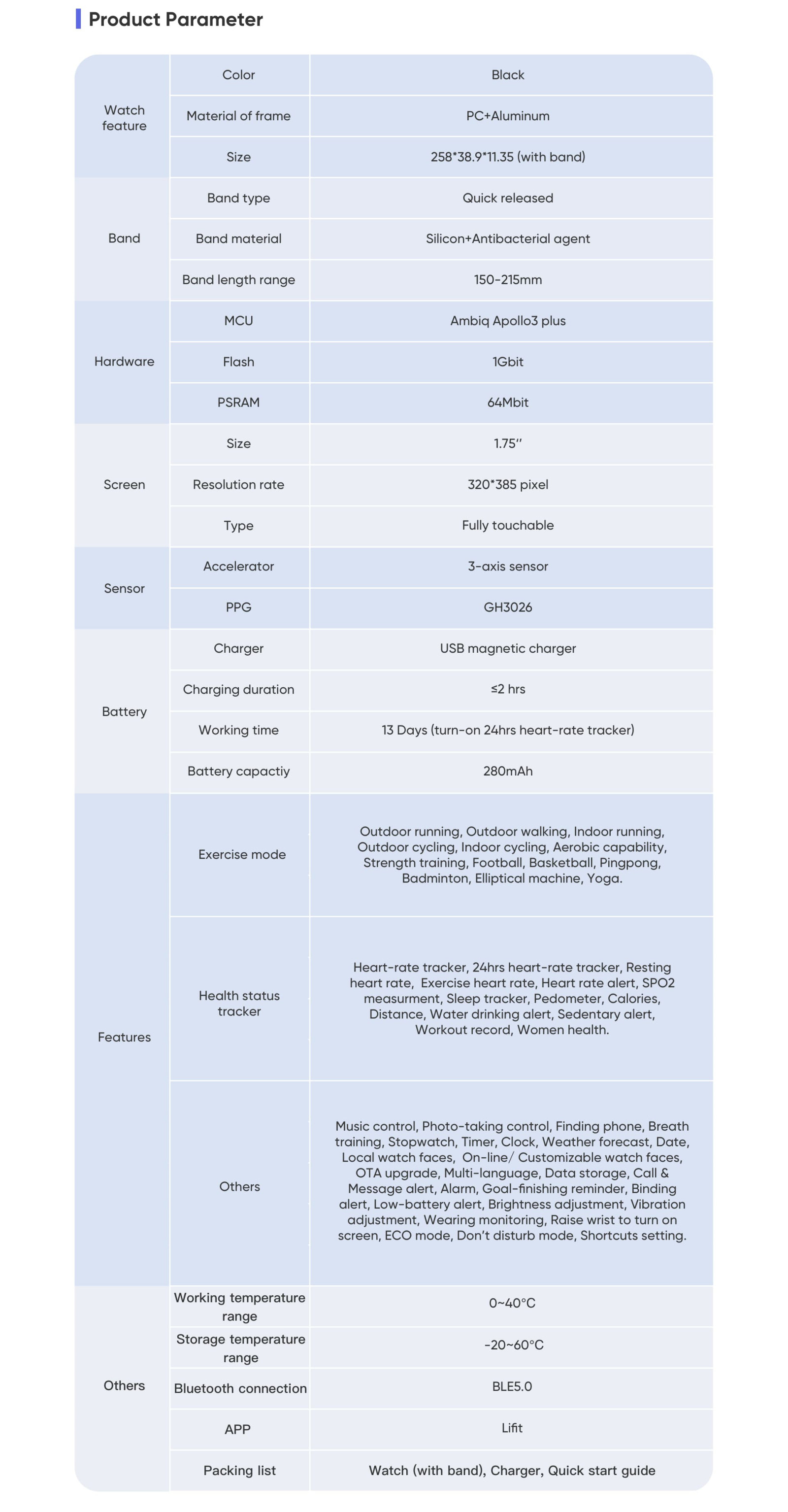 SW1宣传长图-英文版0805(1).jpg SW1宣传长图-英文版0805(1).jpg