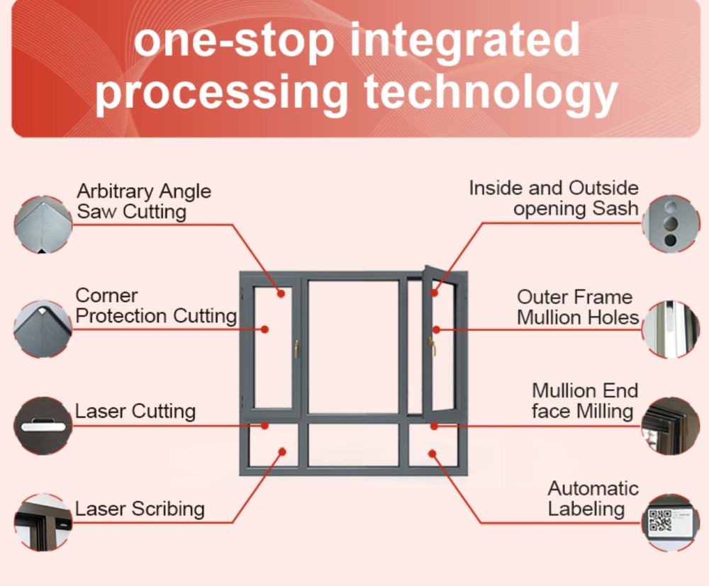 The Ultimate Comparison: System Window and Door Machines vs Traditional Methods